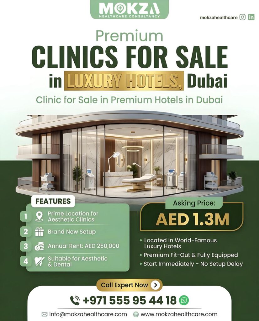 Premium Aesthetic Clinics for Sale in Dubai
