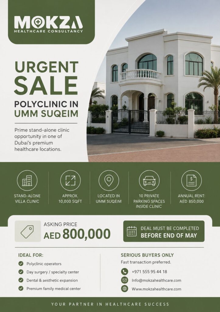 Polyclinic for Sale in Umm Suqeim Dubai